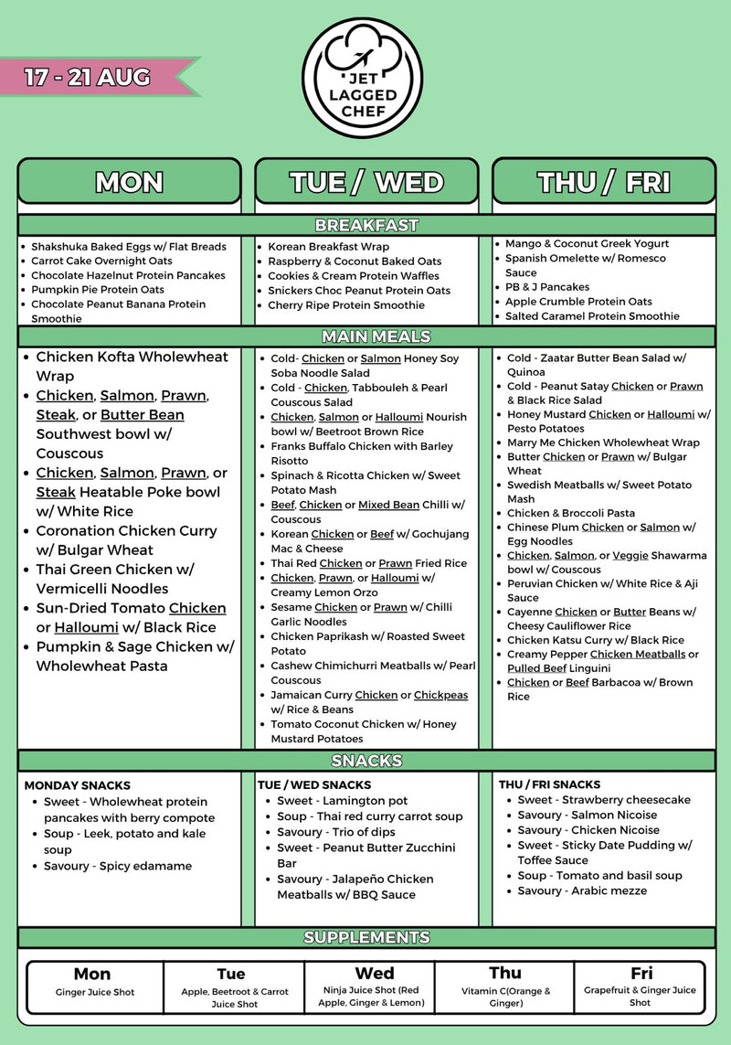 Weekly menu