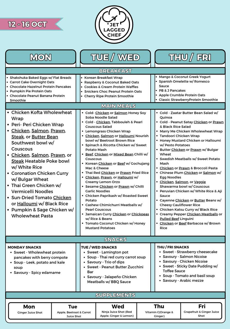 Weekly menu