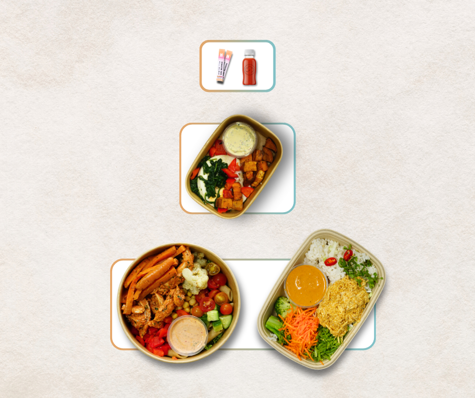 Full Day Meal Plan without snacks, 1650 to 1750 kcal a day, delivered in Dubai by Jetlagged Chef